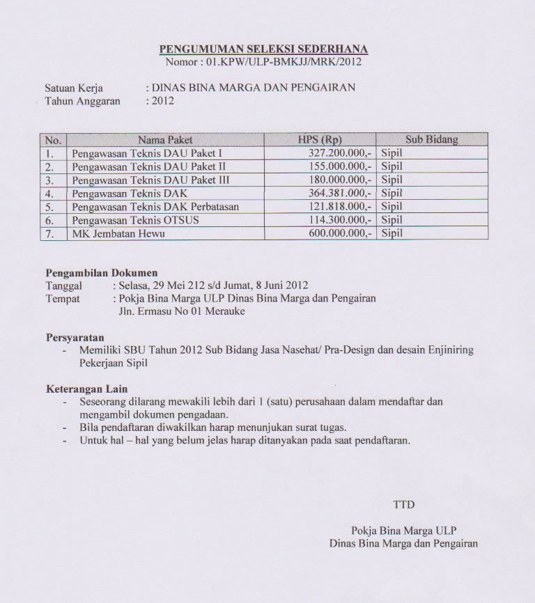 Penetapan Pemenang Seleksi Pemilihan Penyedia Jasa Konsultansi