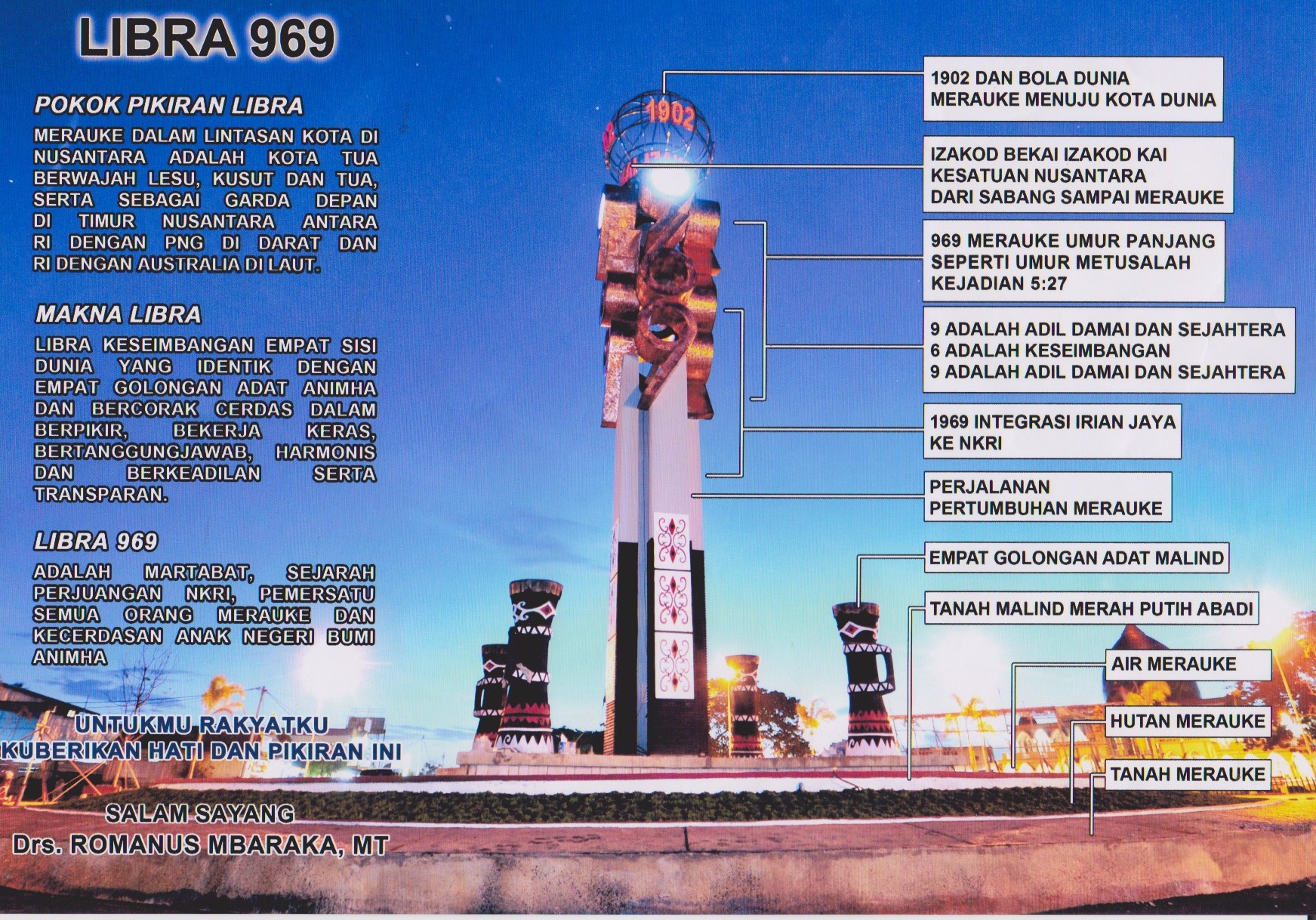 Pokok Pikiran dan Makna Tugu Libra 969