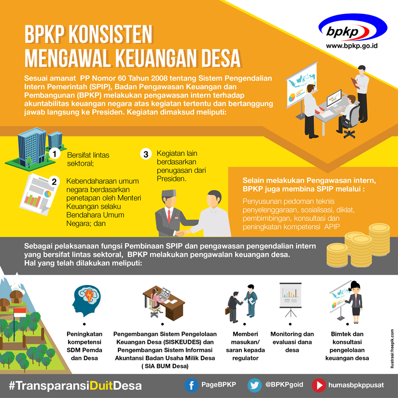 BPKP Konsisten Mengawal Keuangan Desa