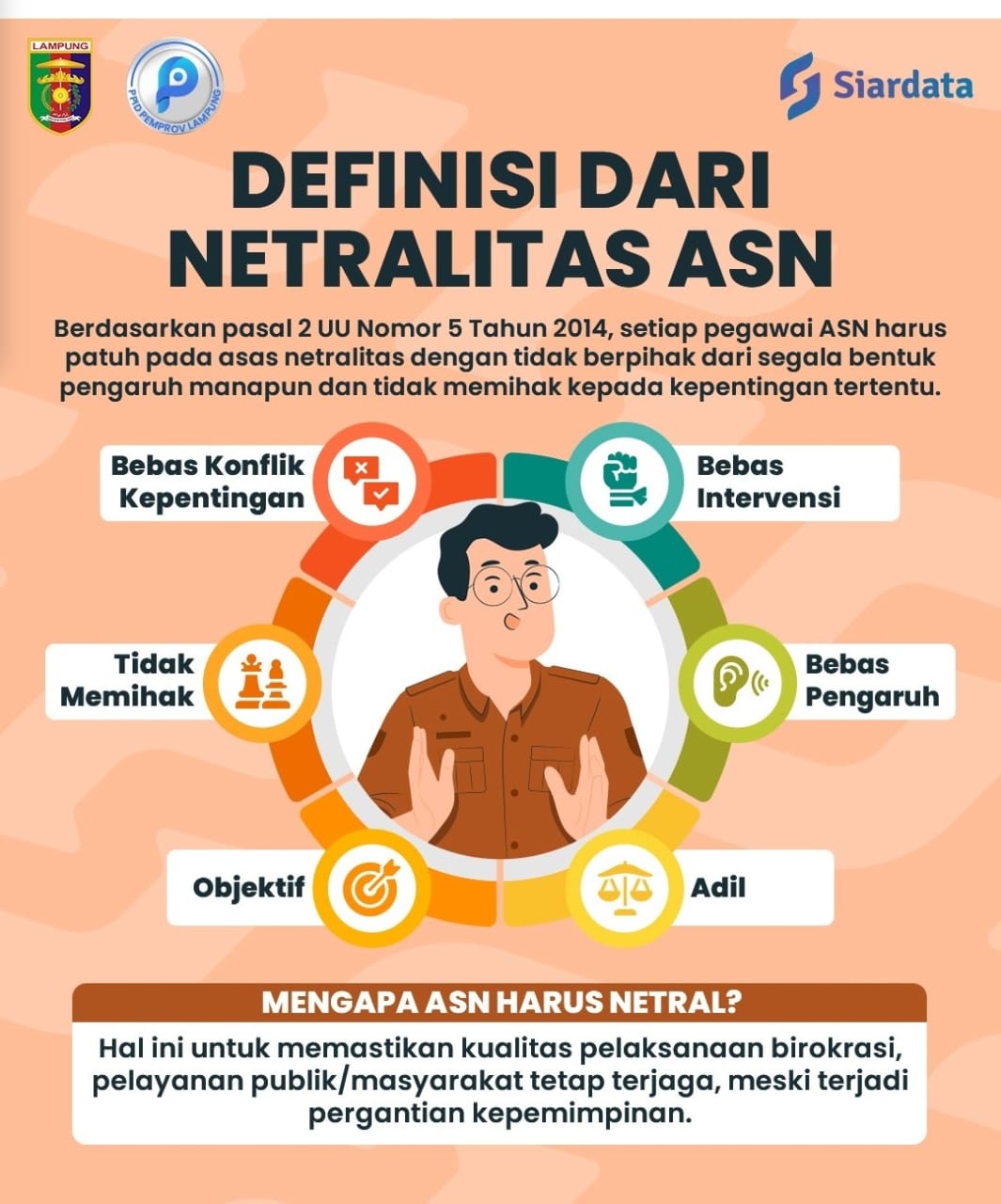 Tiga Oknum ASN Diduga Tidak Netral Jadi Temuan Bawaslu 