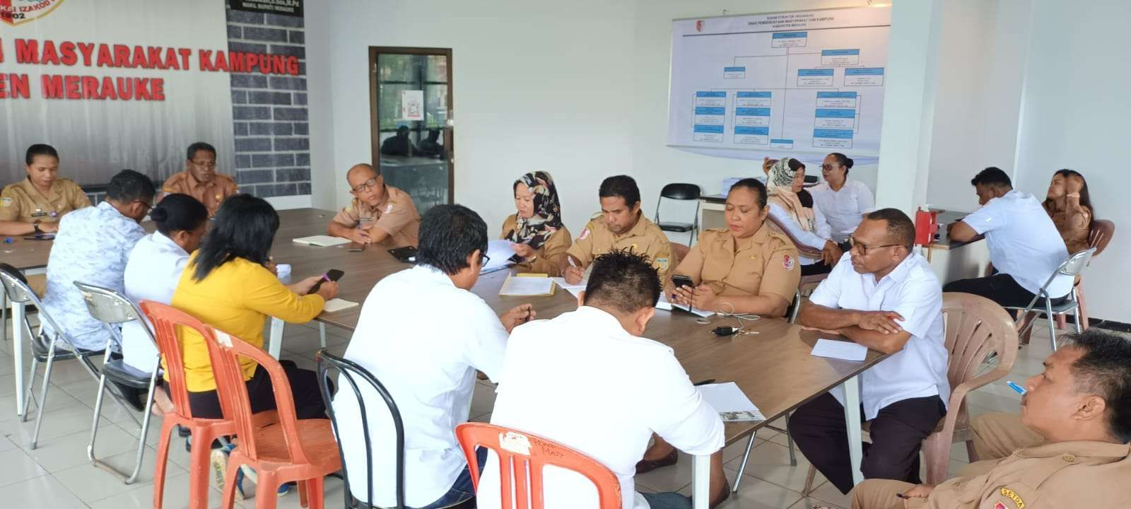 Lima Kampung di Kabupaten Merauke Segera Dimekarkan