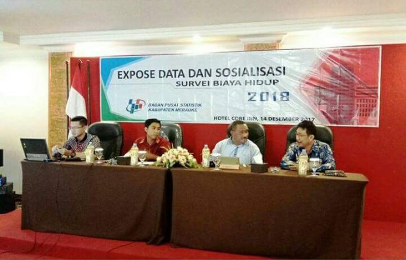 Jumlah Angka Kemiskinan di Merauke Mengalami Penurunan