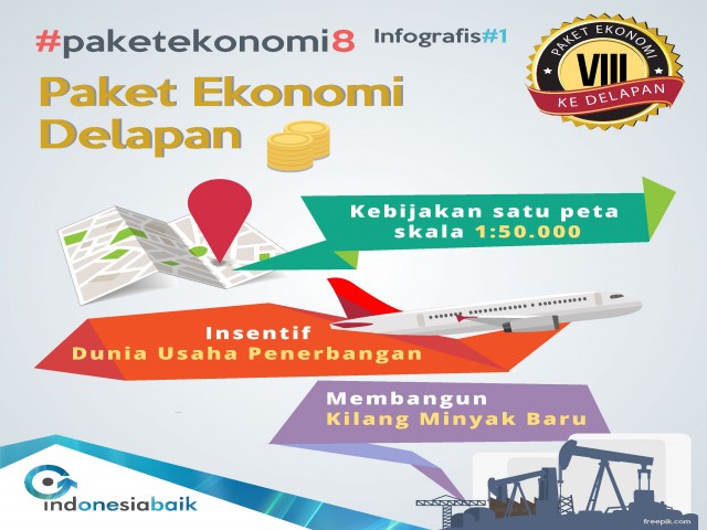 Percepatan Kebijakan Satu Peta pada Skala 1:50.000