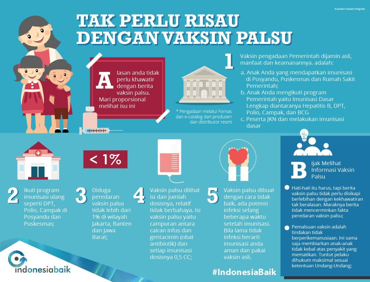 Infografis - Tak Perlu Risau Vaksin Palsu
