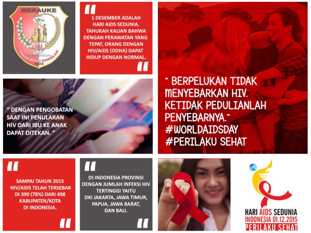 BPOM akan bangun laboratorium khusus AIDS di Papua