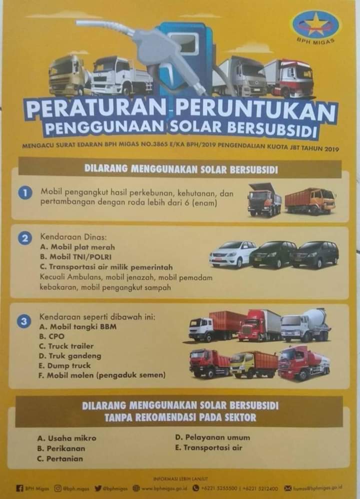 Pengendalian Kuota BBM Subsidi Jenis Solar Akan Diberlakukan di Merauke

