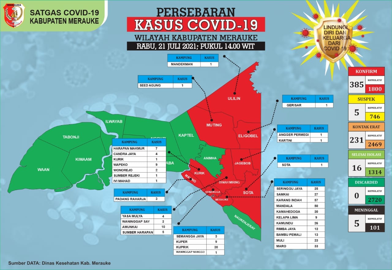 COVID-19 UPDATE RABU, 21 JULI 2021