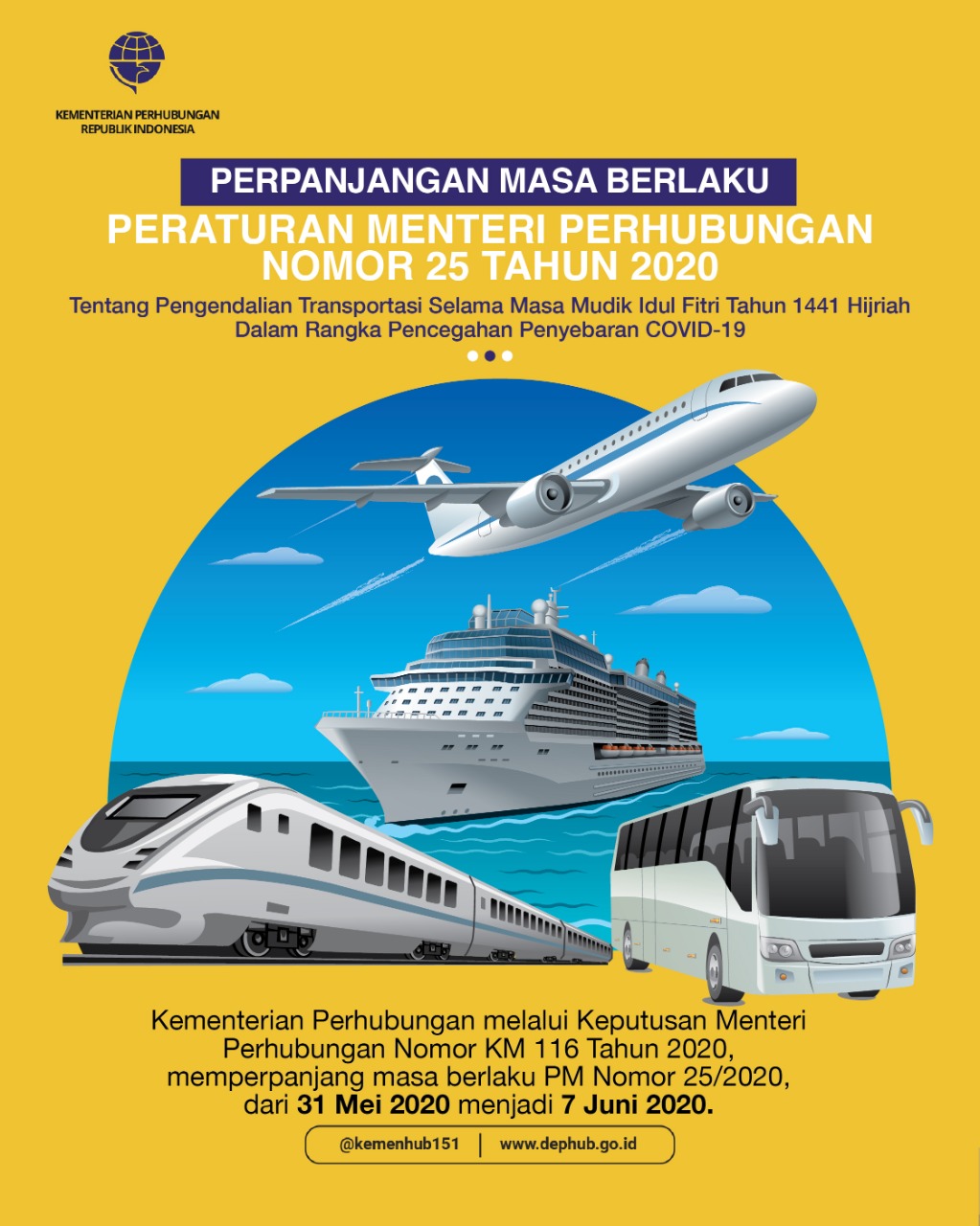 Perpanjangan Masa Berlaku Peraturan Menteri Perhubungan 