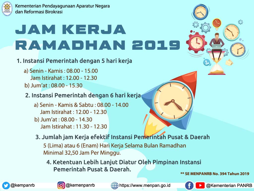 Pemerintah Tetapkan Jam Kerja ASN Selama Bulan Ramadan 