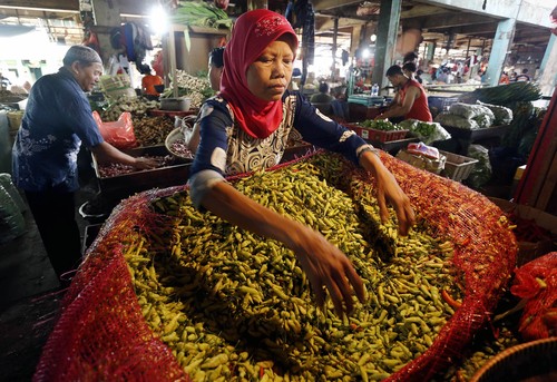 Kenapa Harga Pangan Selalu Naik Saat Puasa dan Lebaran.