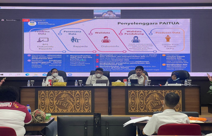 Rakor PPID Pemprov Papua Hasilkan 10 Rekomendasi Kesepakatan