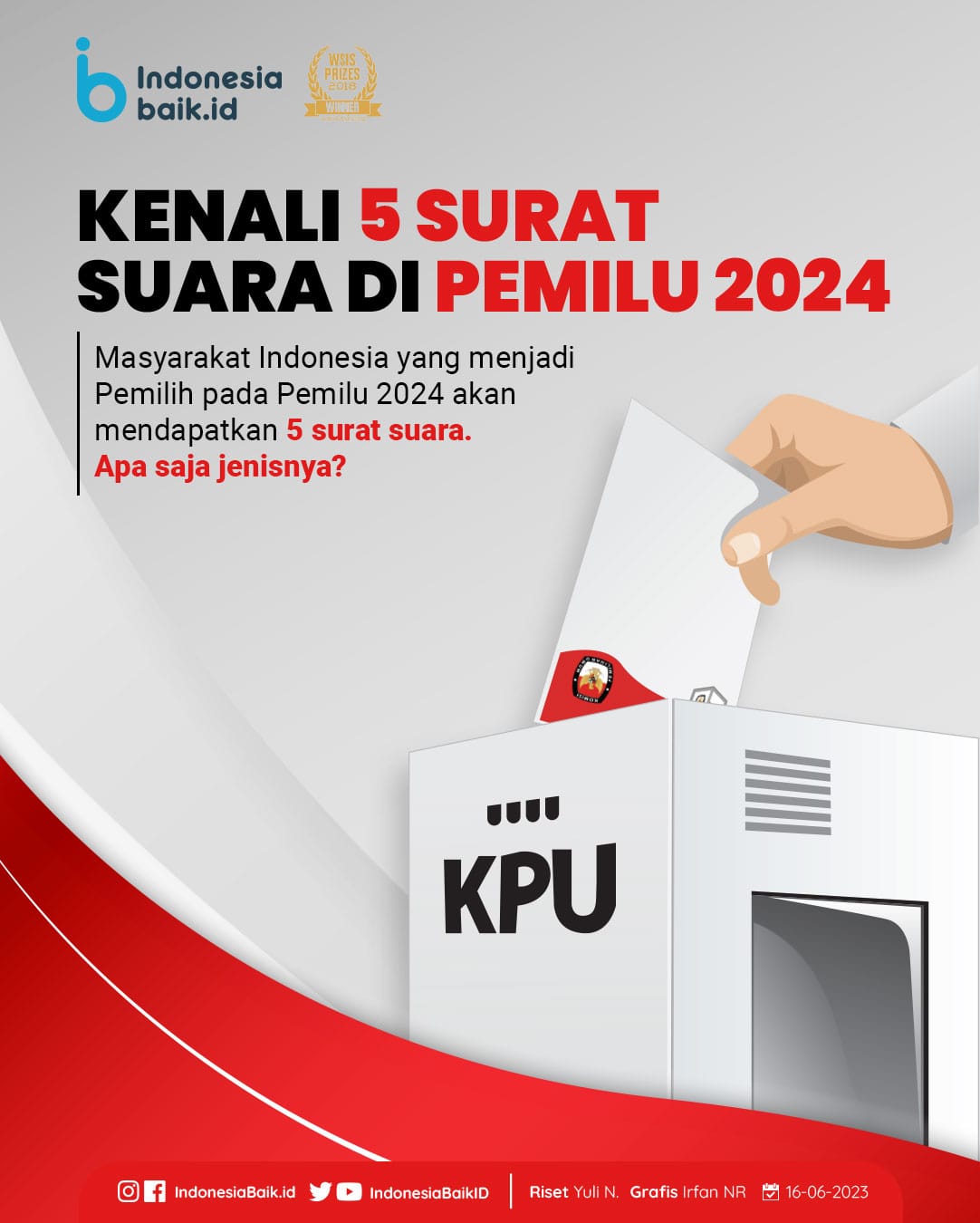 Mengenal 5 Jenis Surat Suara Pemilu 2024