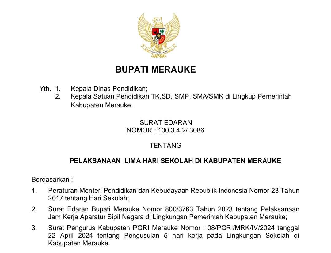 Pemkab Merauke Berlakukan Lima Hari Sekolah